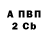 Кодеиновый сироп Lean Purple Drank William McMillan